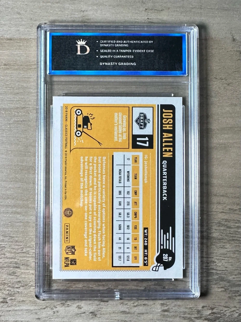 Panini josh allen